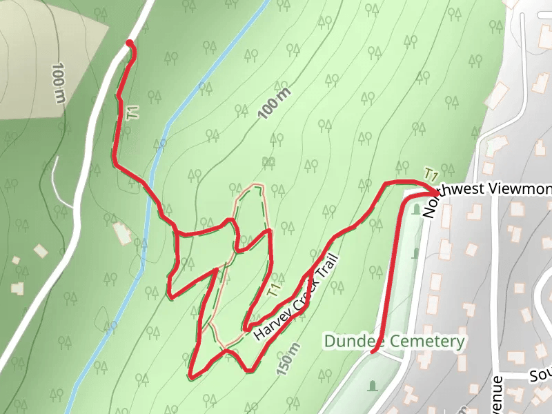 Harvey Creek Loop Trail