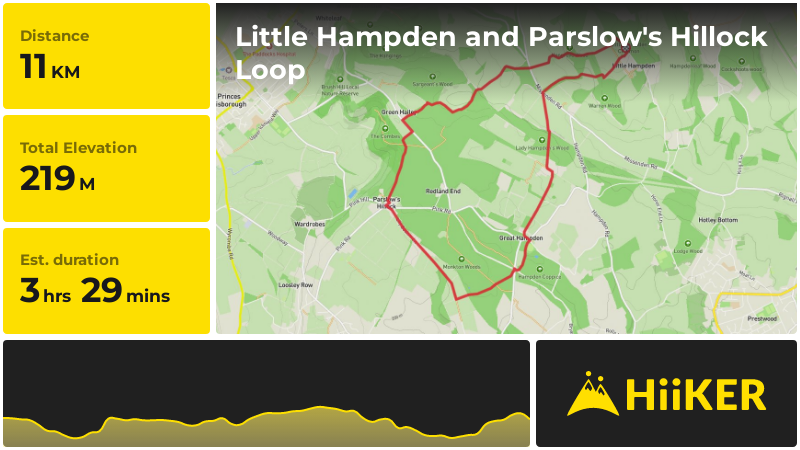 Little Hampden and Parslow's Hillock Loop | Buckinghamshire | England