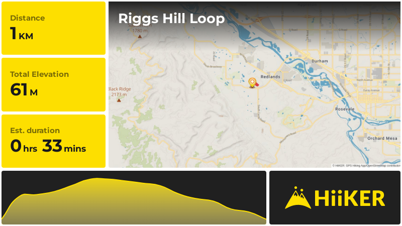 | Riggs Hill Loop