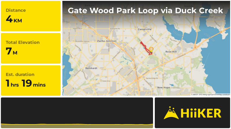 Gate Wood Park Loop via Duck Creek | Dallas County | Texas