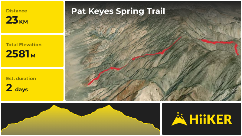 Pat Keyes Spring Trail | Inyo County | California