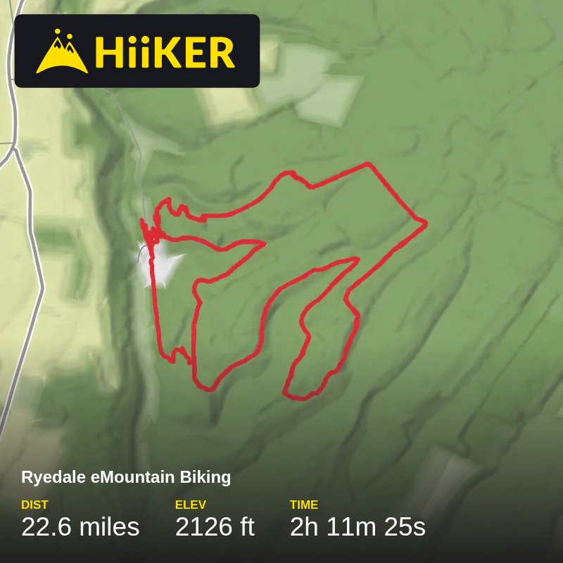 A map preview of the recording Ryedale eMountain Biking.