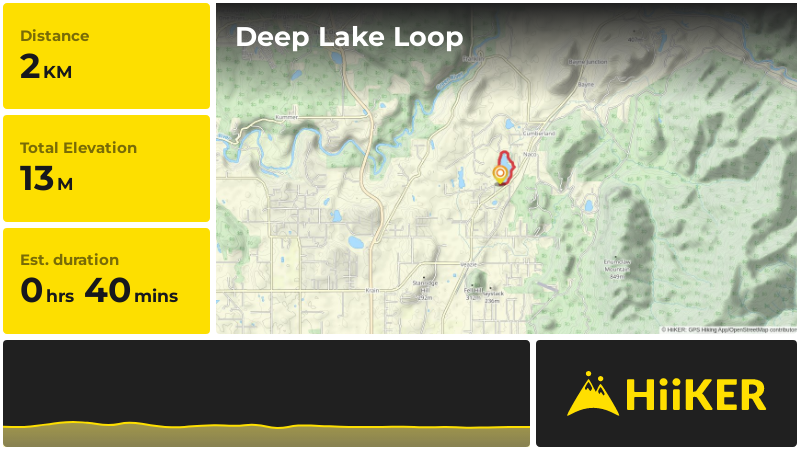 Deep Lake Loop | King County | Washington