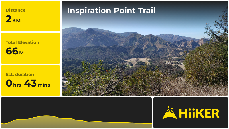 Inspiration Point Trail | Los Angeles County | California