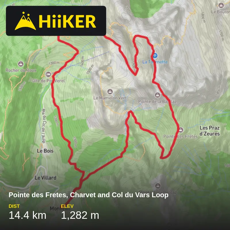 | Pointe des Fretes, Charvet and Col du Vars Loop