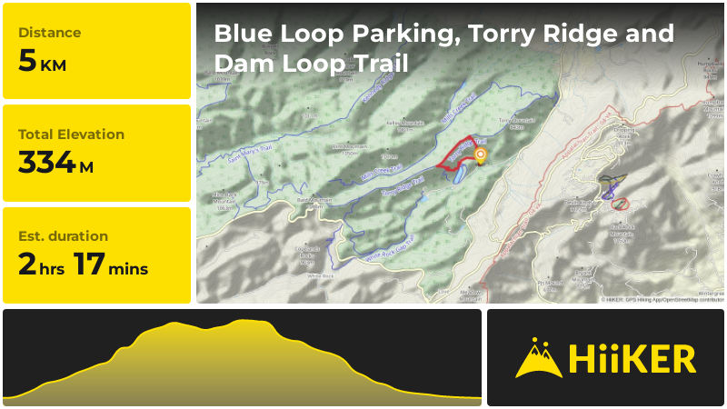Blue Loop Parking, Torry Ridge and Dam Loop Trail | Augusta County | V