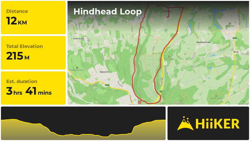 Hindhead Loop | Surrey | England