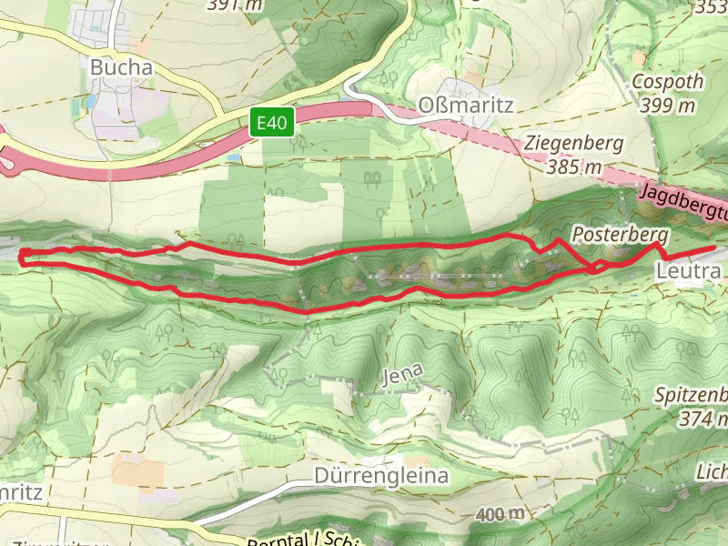 Alpenstieg and 100 Kilometer-Horizontale