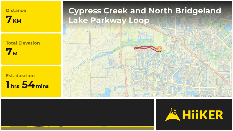 Cypress Creek and North Bridgeland Lake Parkway Loop | Harris County
