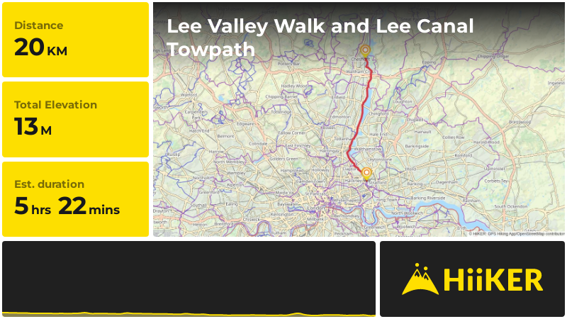 Lee Valley Walk and Lee Canal Towpath | Hertfordshire | England
