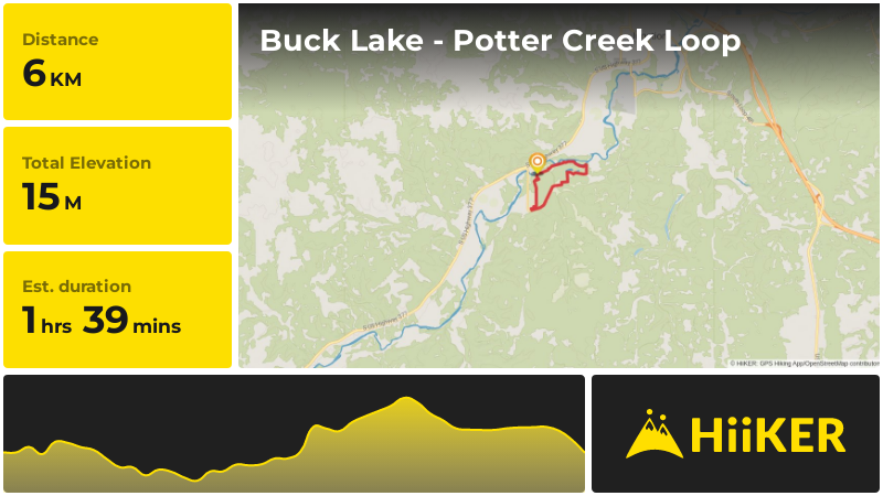 Buck Lake - Potter Creek Loop | Kimble County | Texas
