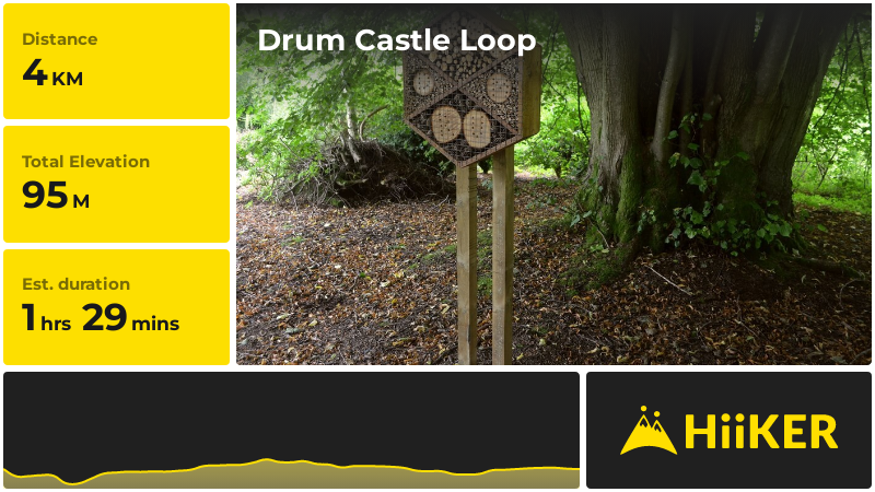 Drum Castle Loop | Aberdeenshire | Scotland