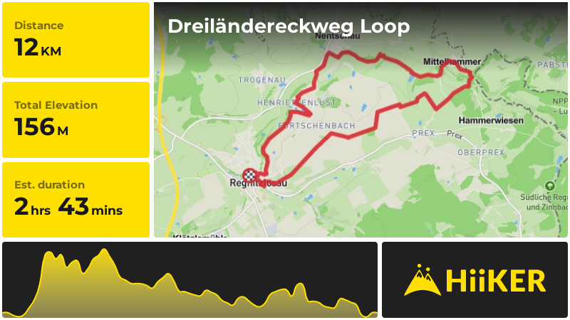 Dreiländereckweg Loop | Hof | Germany