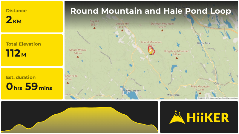 Round Mountain and Hale Pond Loop | Berkshire County | Massachusetts