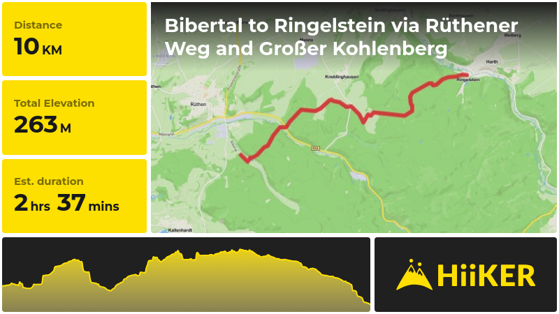Bibertal to Ringelstein via Rüthener Weg and Großer Kohlenberg | Kreis