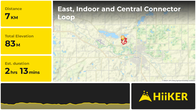East, Indoor and Central Connector Loop | Barry County | Michigan