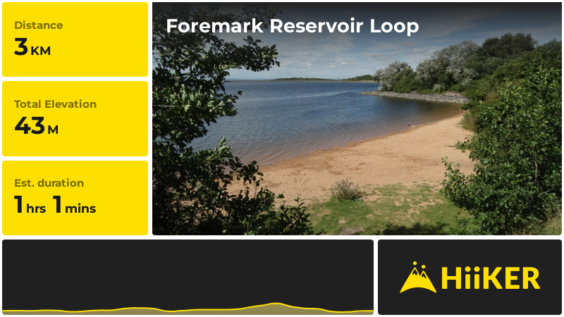 Foremark Reservoir Loop | Derbyshire | England