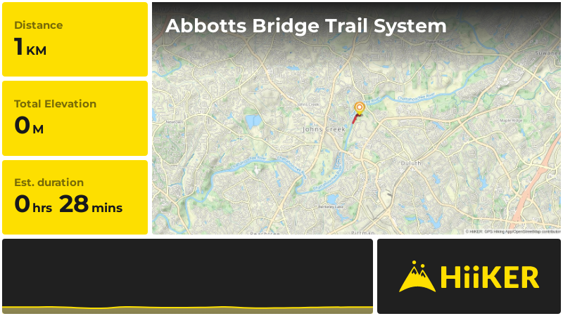 Abbotts Bridge Trail System | Fulton County | Georgia