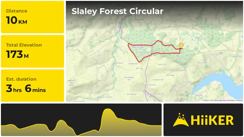 | Slaley Forest Circular