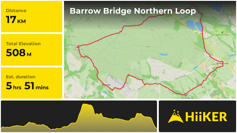 Barrow Bridge Northern Loop | Bolton | England