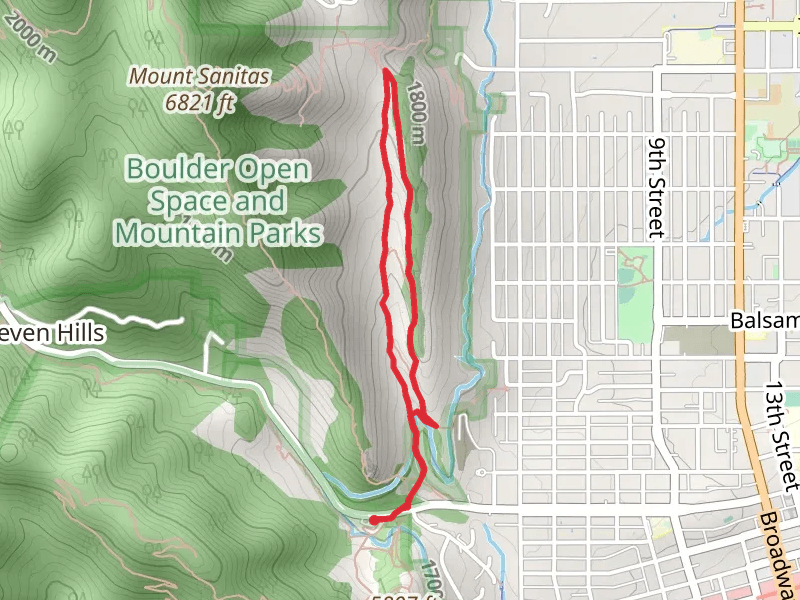 Sanitas Valley and Dakota Ridge Loop Trail