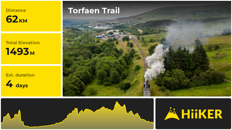 Torfaen Trail | Torfaen | Wales