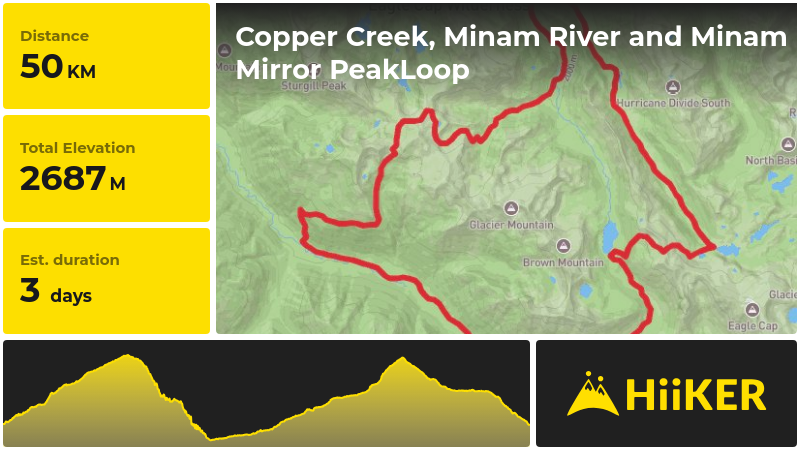 Copper Creek, Minam River and Minam Mirror PeakLoop | Wallowa County