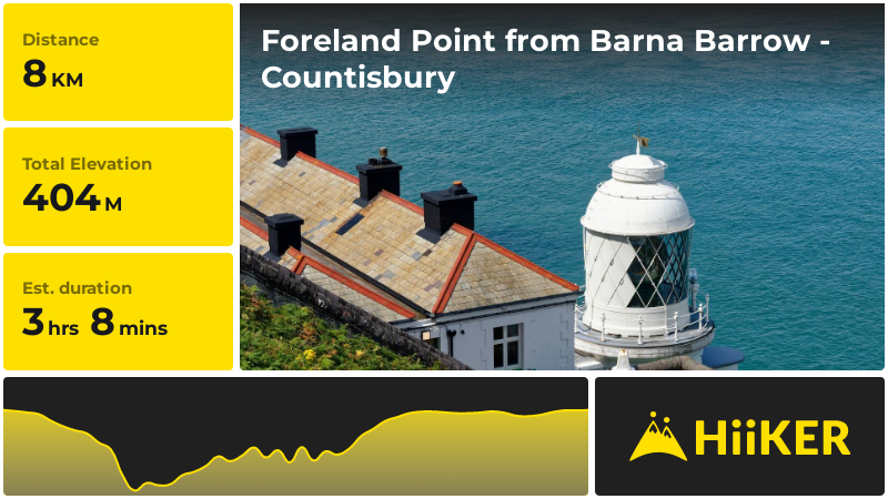 Foreland Point from Barna Barrow - Countisbury | Devon | England