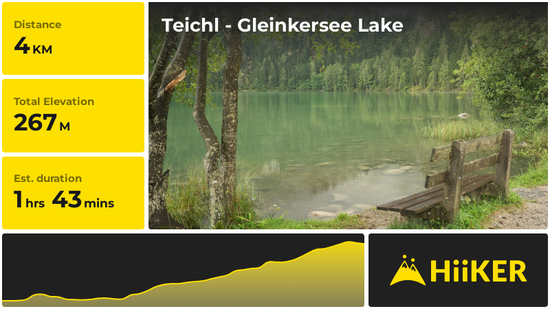 Teichl - Gleinkersee Lake | Bezirk Kirchdorf | Austria