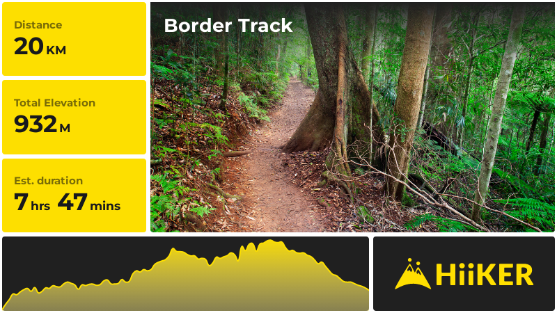 Border Track | Scenic Rim | Queensland
