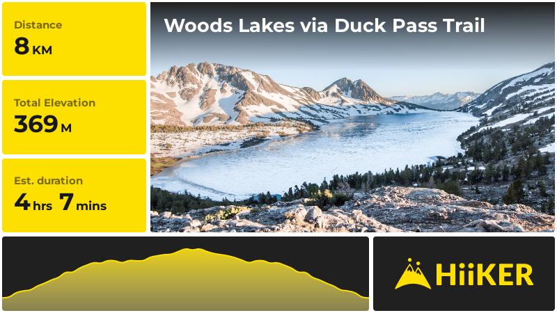 Woods Lakes via Duck Pass Trail | Mono County | California