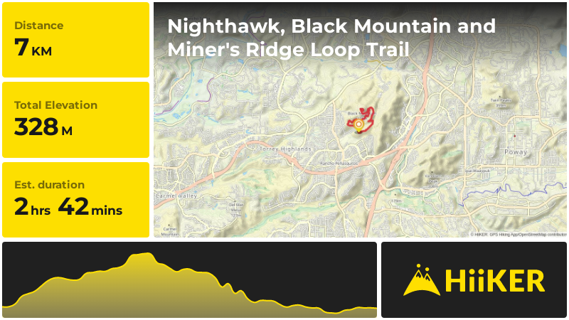 Nighthawk, Black Mountain and Miner's Ridge Loop Trail | San Diego