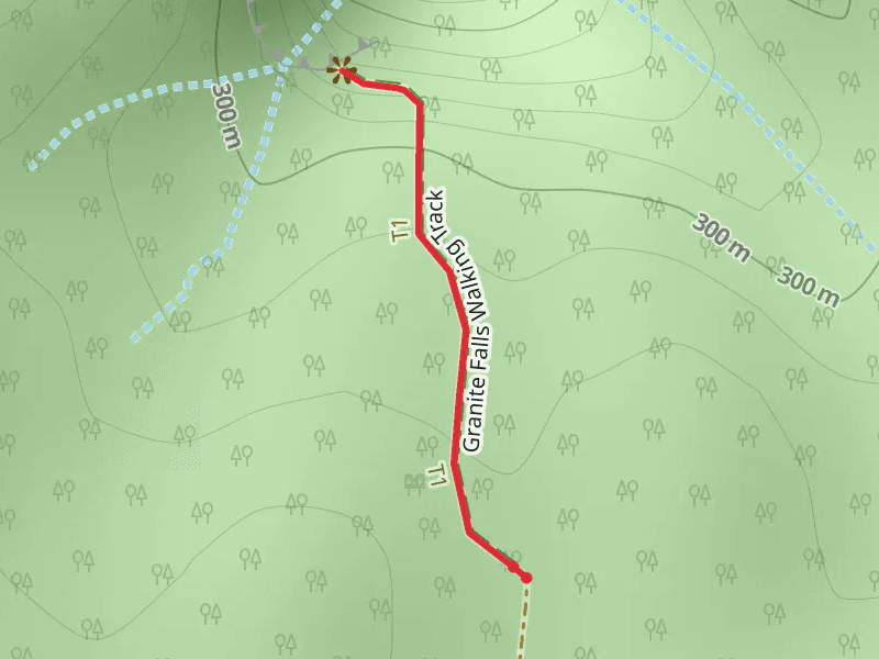 Granite Falls Track