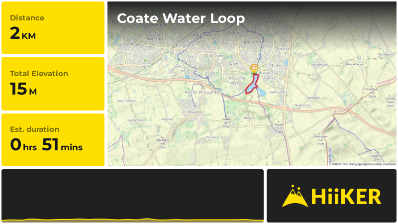 Coate Water Loop | Swindon | England