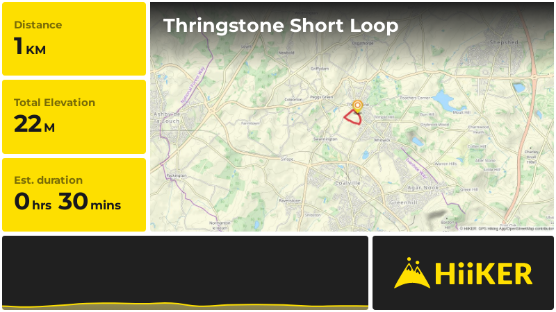 Thringstone Short Loop | Leicestershire | England