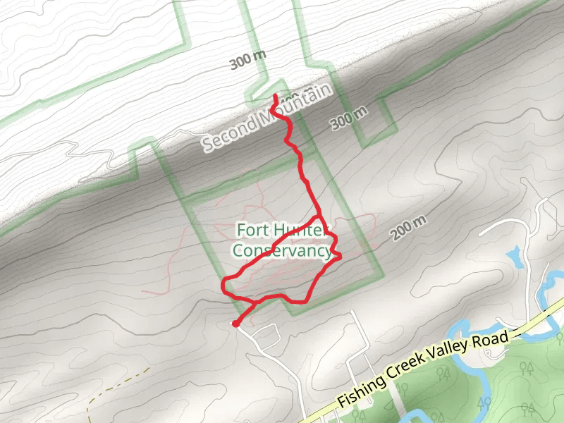Fort Hunter Conservancy Trail Loop