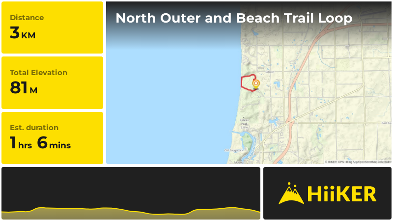 North Outer and Beach Trail Loop | Allegan County | Michigan