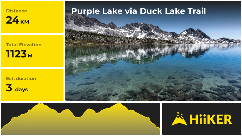 Purple Lake via Duck Lake Trail | Fresno County | California