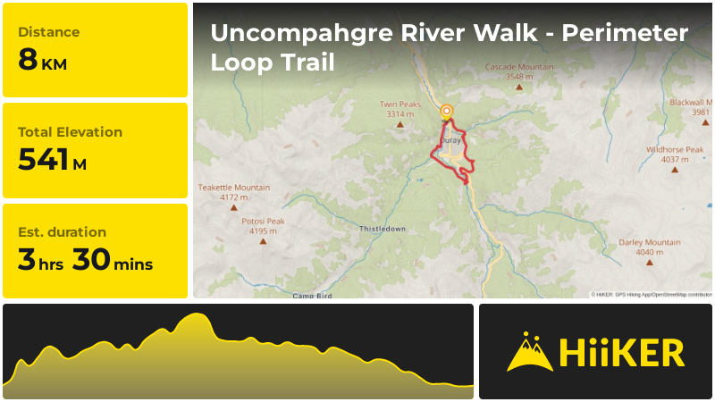 Uncompahgre River Walk - Perimeter Loop Trail | Ouray County | Colorad