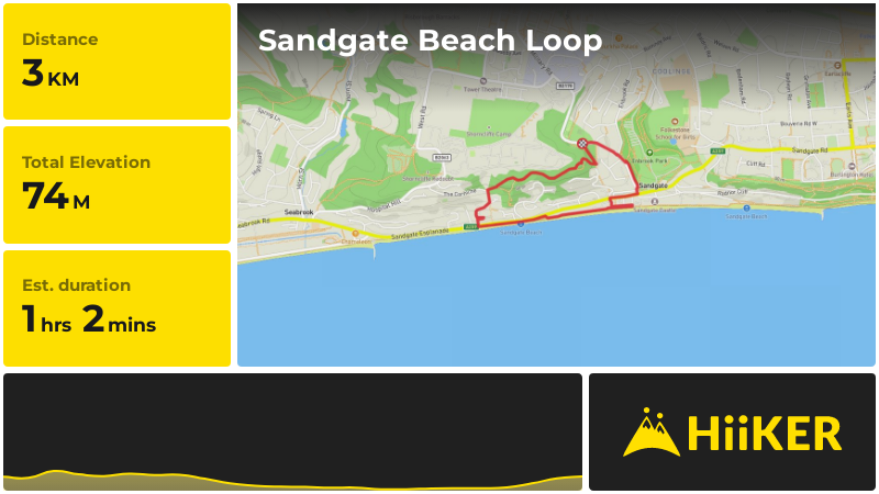 Sandgate Beach Loop | Kent | England