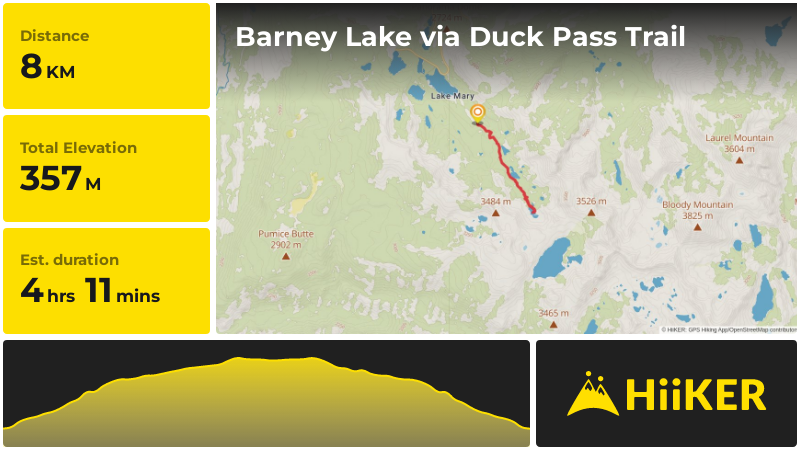 Barney Lake via Duck Pass Trail | Mono County | California