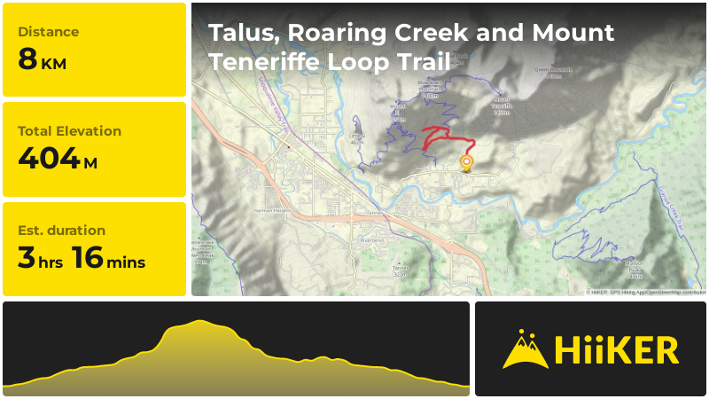 Talus, Roaring Creek and Mount Teneriffe Loop Trail | King County | Wa