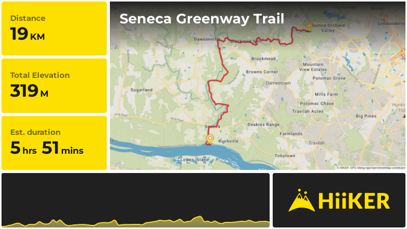 Seneca Greenway Trail | Montgomery County | Maryland
