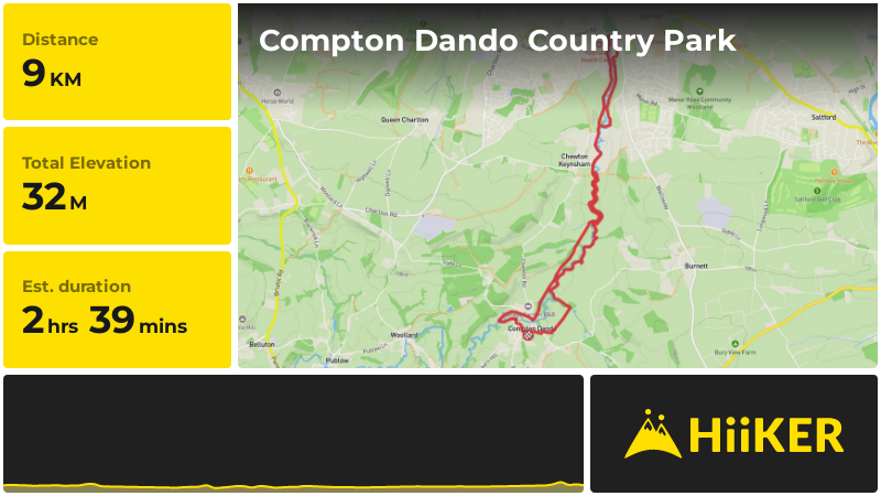 Compton Dando Country Park | Bath and North East Somerset | England