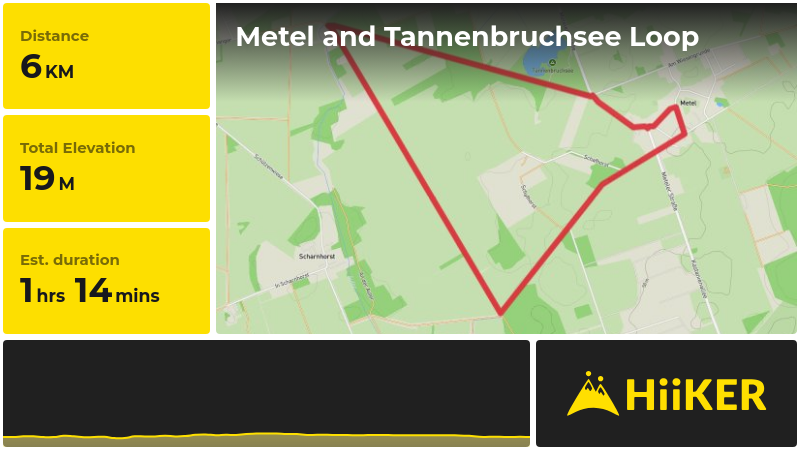 Metel and Tannenbruchsee Loop | Region Hannover | Germany