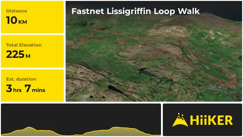 | Fastnet Lissigriffin Loop Walk