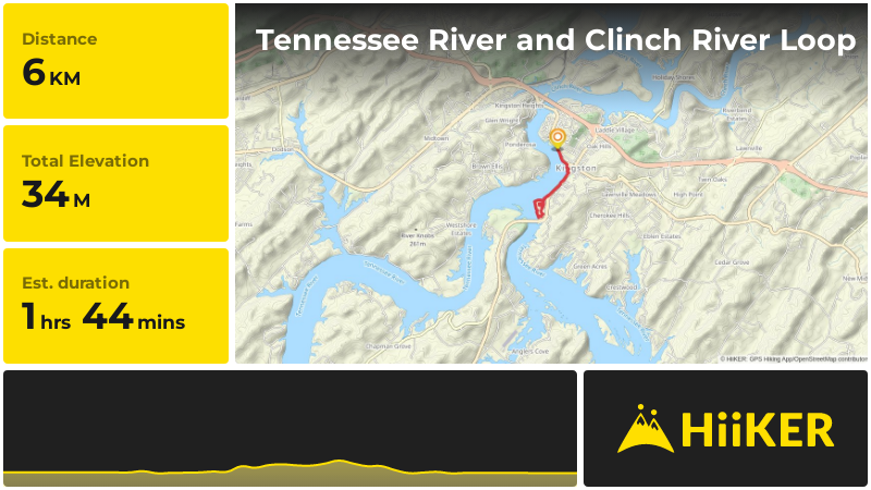 | Tennessee River and Clinch River Loop
