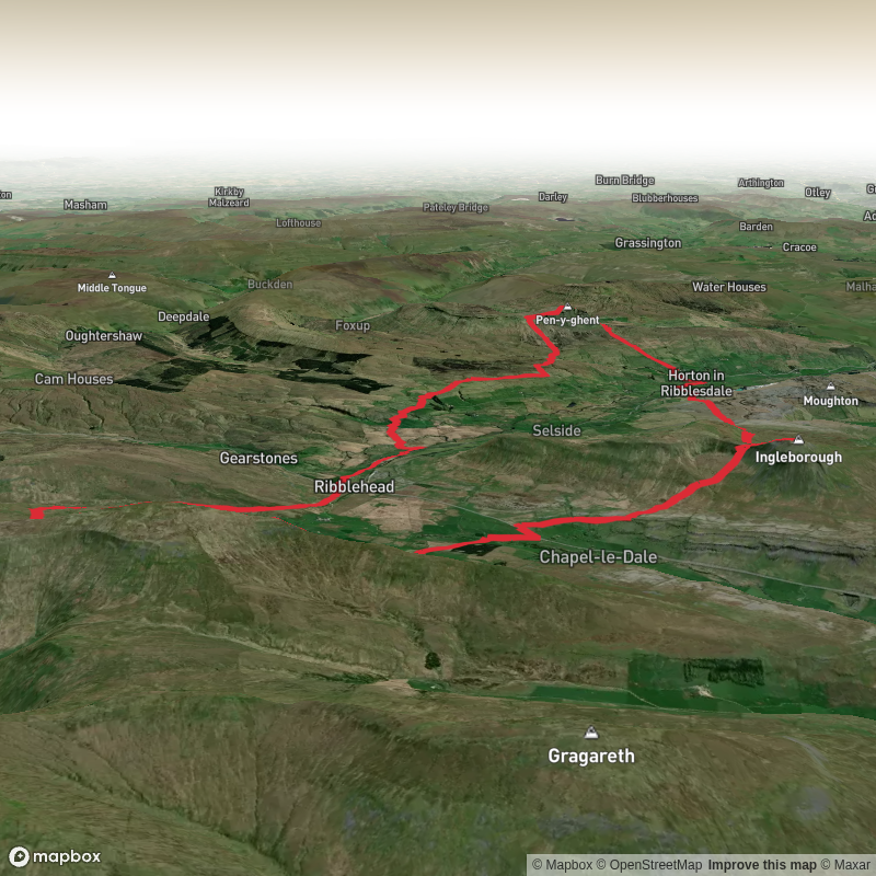 Yorkshire Three Peaks