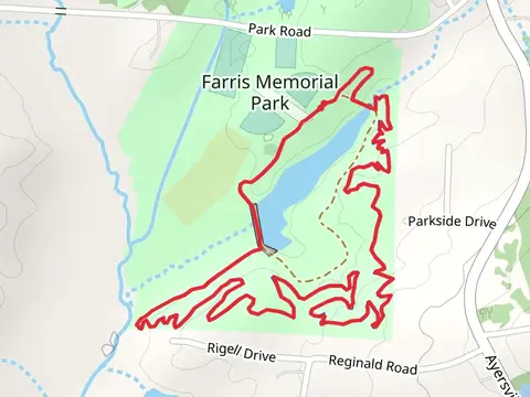 Farris Memorial Park Loop