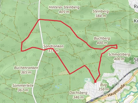 Grosse Runde Loop